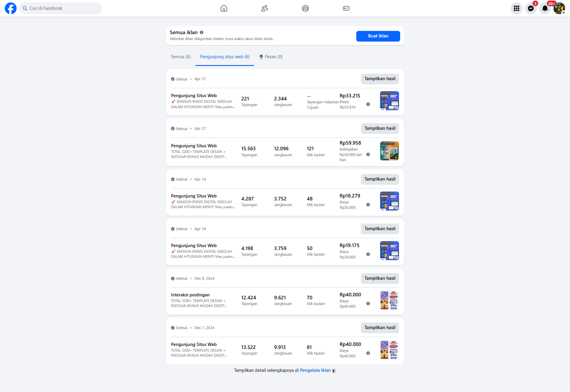 Meta Ads Optimization
